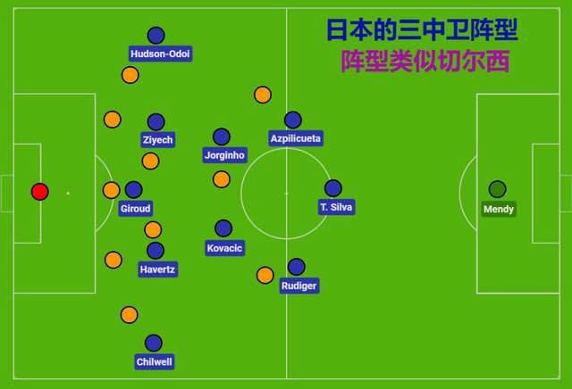 1080P手机在线看