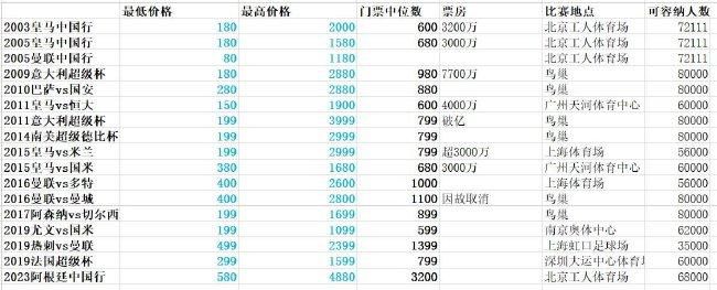完整版电影在线观看