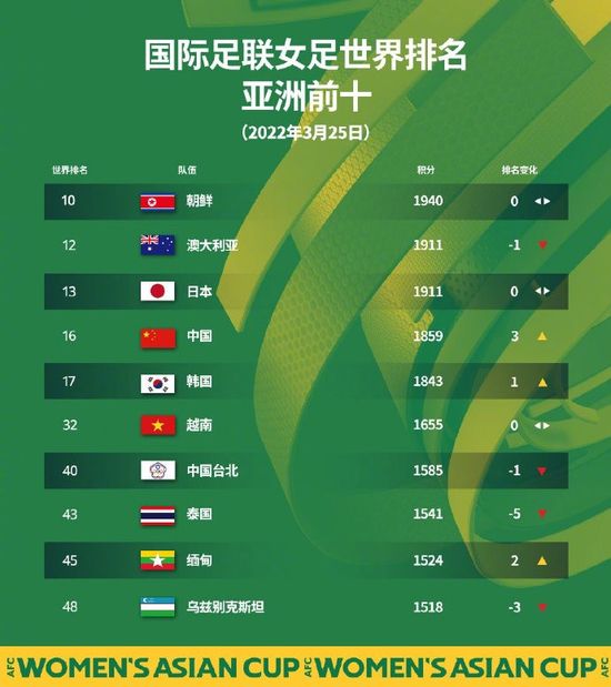HD未删减电影